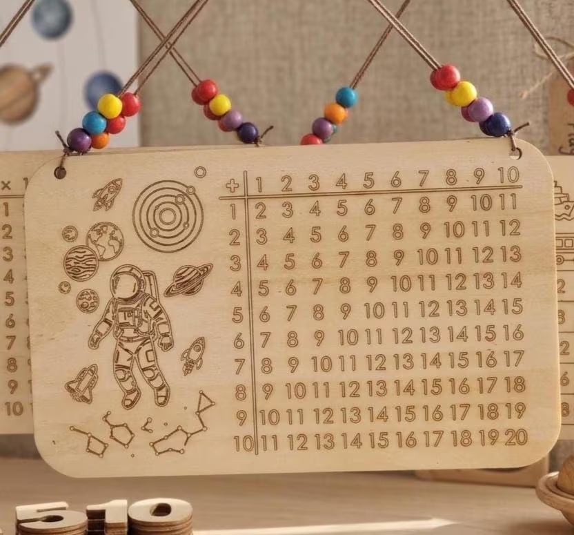 Holztafel Lernhilfe Einmaleins – Kinderzimmer Deko Schulkind 2026 Montessori