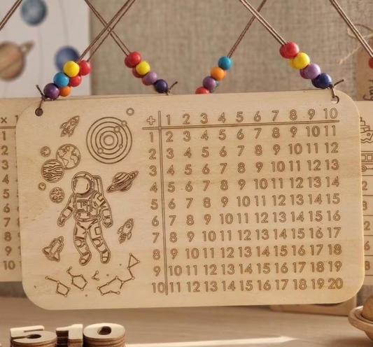 Holztafel Lernhilfe Einmaleins – Kinderzimmer Deko Schulkind 2026 Montessori